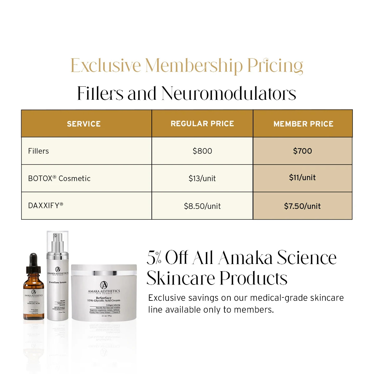 Amaka Aesthetics Collective - Monthly Med Spa Membership
