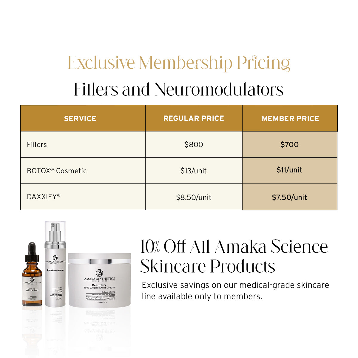 Amaka Aesthetics Collective - Monthly Med Spa Membership