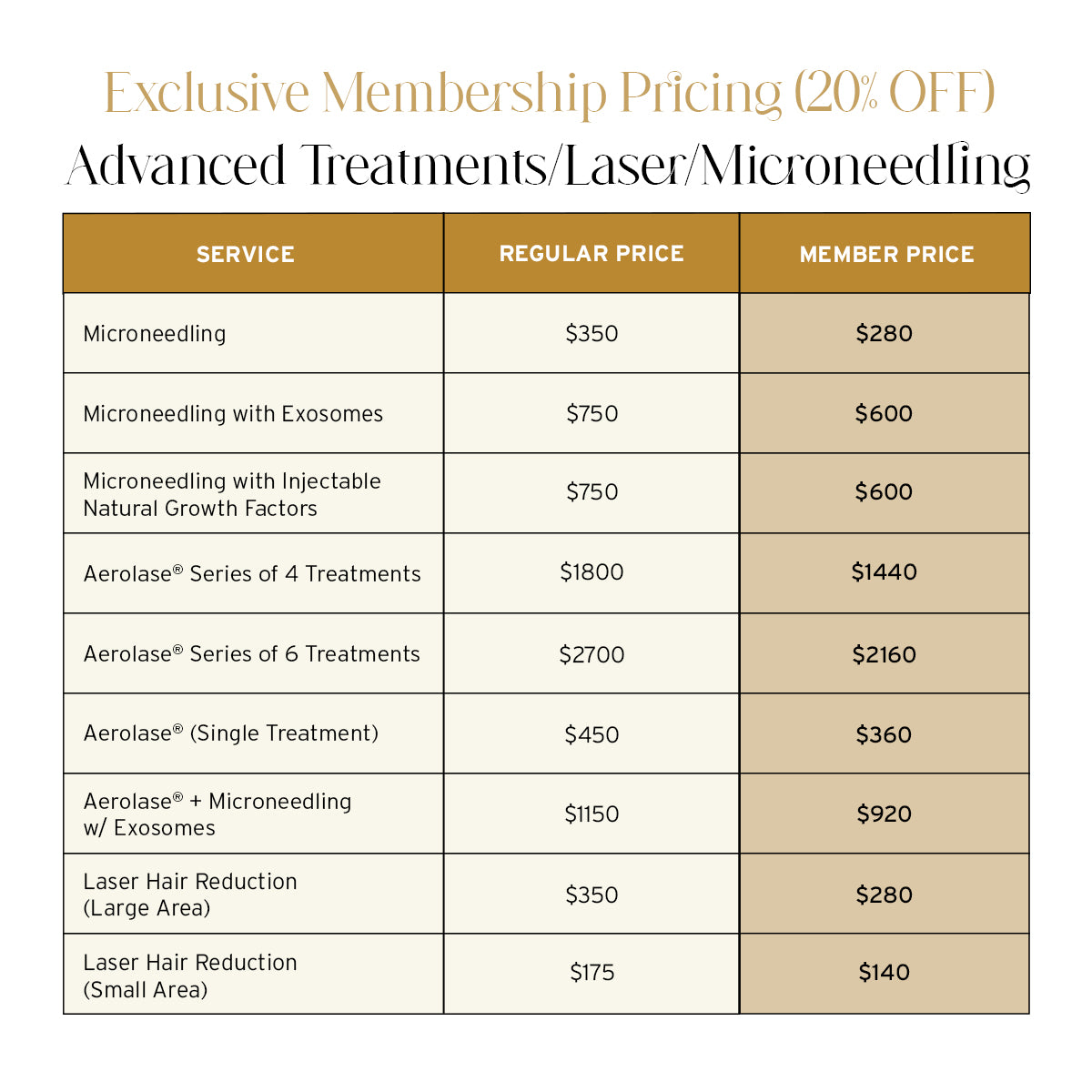 Amaka Aesthetics Collective - Monthly Med Spa Membership