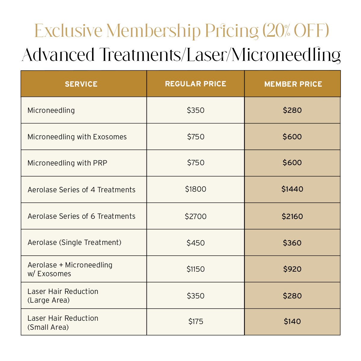 Amaka Aesthetics Collective Monthly Membership